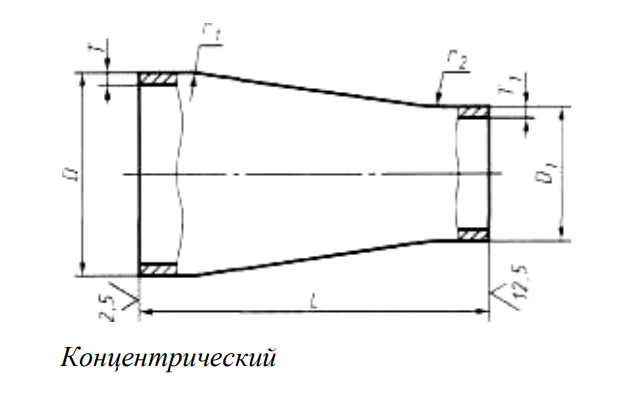 Конструкция, переход концентрический